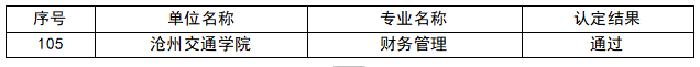 13D6 13D6